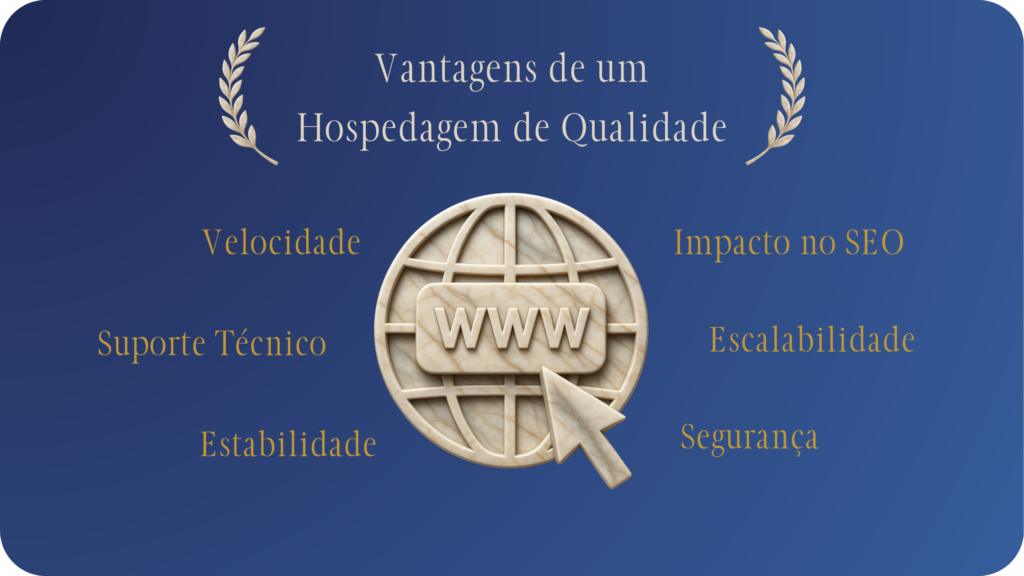 Vantagens de uma Hospedagem de Qualidade para o seu site